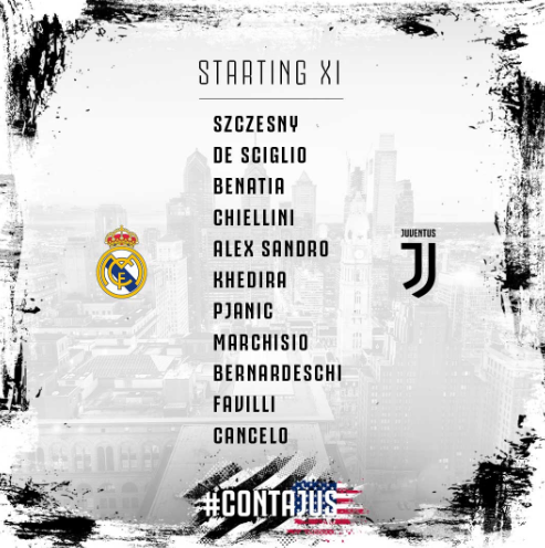 Soi kèo bóng đá Real Madrid vs Juventus