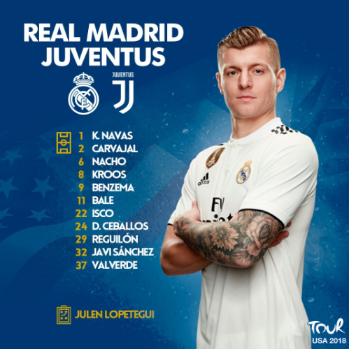 Soi kèo bóng đá Real Madrid vs Juventus