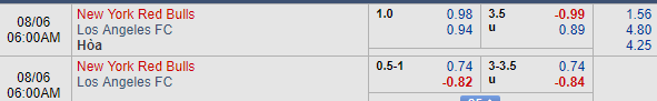 Nhận định bóng đá New York RB vs Los Angeles, 05h00 ngày 06/08: Nhà nghề Mỹ