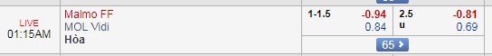 Nhận định bóng đá Malmo vs MOL Vidi, 00h15 ngày 08/08: Vòng sơ loại Champions League