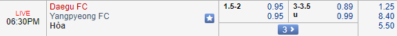 Nhận định bóng đá Daegu vs Yangpyeong, 17h30 ngày 08/08: Cúp FA Hàn Quốc