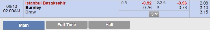 Soi kèo bóng đá Istanbul BB vs Burnley
