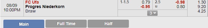 Nhận định bóng đá Ufa vs Niedercorn