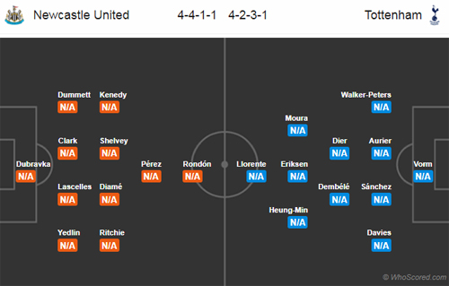 Newcastle-vs-Tottenham