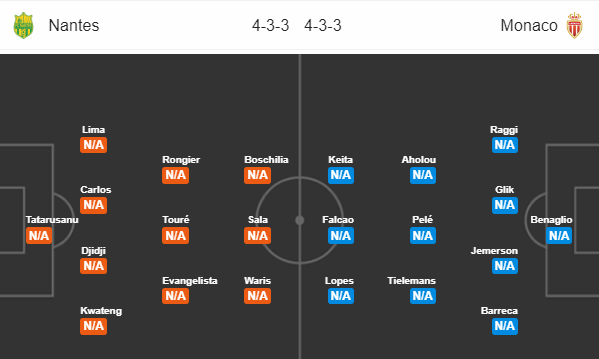 Nhận định bóng đá Nantes vs Monaco