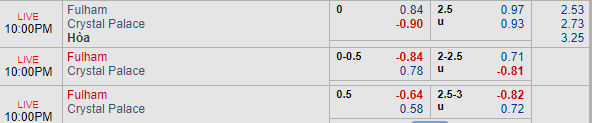 Nhận định bóng đá Fulham vs Crystal Palace, 21h00 ngày 11/08: Ngoại hạng Anh