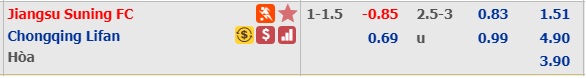 Nhận định bóng đá Jiangsu Suning vs Chongqing Lifan