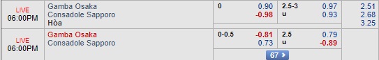 Nhận định Gamba Osaka vs Sapporo, 17h00 ngày 15/8: VĐQG Nhật Bản