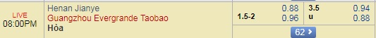 Nhận định bóng đá Henan Jianye vs Guangzhou Evergrande, 19h00 ngày 15/08: VĐQG Trung Quốc