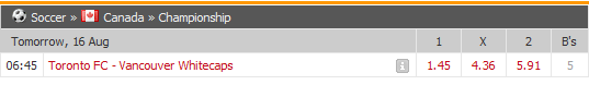 Nhận định Toronto vs Vancouver