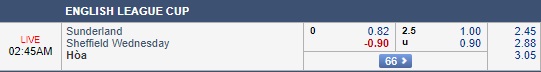 Nhận định Sunderland vs Sheffield Wed, 1h45 ngày 17/8: Cúp Liên đoàn Anh