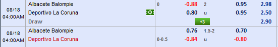 Nhận định bóng đá Albacete vs Deportivo