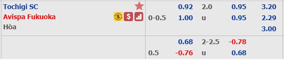 Soi kèo bóng đá Tochigi vs Avispa Fukuoka