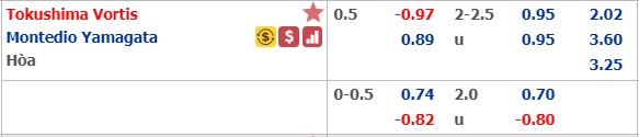 Soi kèo bóng đá Tokushima vs Yamagata