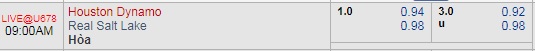 Nhận định bóng đá Houston Dynamo vs Real Salt Lake, 08h00 ngày 19/08: Giải Nhà nghề Mỹ