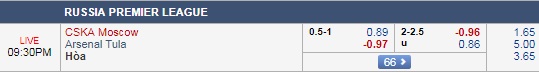 Nhận định CSKA Moscow vs Arsenal Tula, 20h30 ngày 18/8: VĐQG Nga