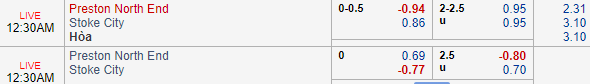 Nhận định bóng đá Preston vs Stoke, 23h30 ngày 18/08: Hạng nhất Anh