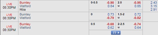 Nhận định Burnley vs Watford, 19h30 ngày 19/8: Ngoại hạng Anh