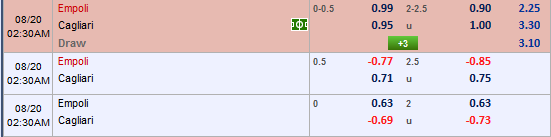 Nhận định bóng đá Empoli vs Cagliari