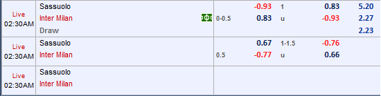 CHỐT KÈO trực tiếp trận Sassuolo vs Inter Milan