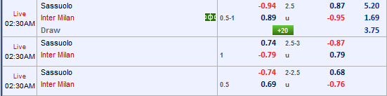 CHỐT KÈO trực tiếp trận Sassuolo vs Inter Milan