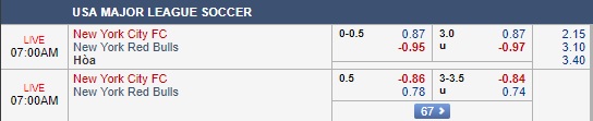 Nhận định New York City vs New York RB, 06h00 ngày 23/8: Giải nhà nghề Mỹ