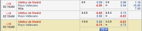 Nhận định Atletico vs Vallecano, 01h15 ngày 26/8: La Liga