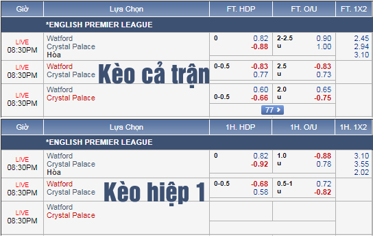 Nhận định bóng đá Watford vs Crystal Palace, 19h30 ngày 26/8: Ngoại hạng Anh