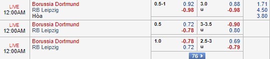 Nhận định Dortmund vs RB Leipzig, 23h00 ngày 26/8: Bundesliga