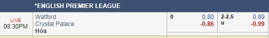 Thông tin trước trận, đội hình dự kiến trận Watford vs Crystal Palace, 19h30 ngày 26/08 Thứ bảy 