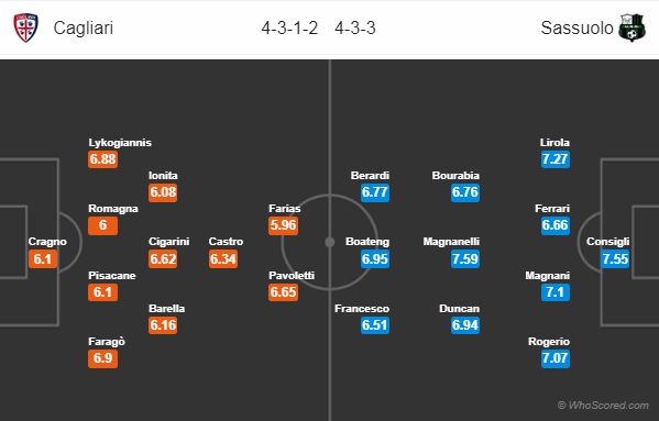 Nhận định bóng đá Cagliari vs Sassuolo, 23h00 ngày 26/08: Serie A