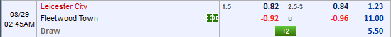 Nhận định bóng đá Leicester vs Fleetwood