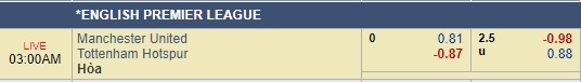 Thông tin trước trận, đội hình dự kiến trận Manchester United vs Tottenham, 02h00 ngày 27/08