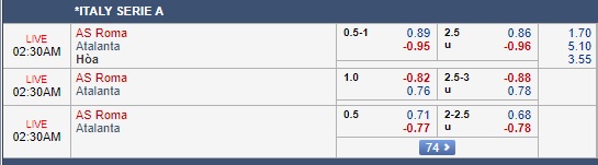 Nhận định AS Roma vs Atalanta, 01h30 ngày 28/8: Serie A