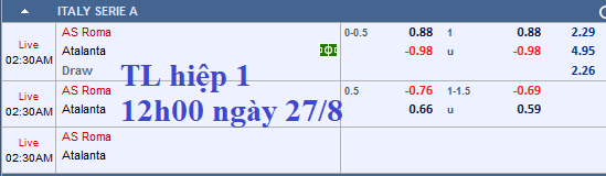 Thông tin trước trận và đội hình dự kiến trận AS Roma vs Atalanta
