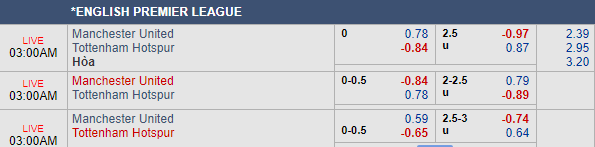 Nhận định bóng đá MU vs Tottenham, 02h00 ngày 28/08: Ngoại hạng Anh