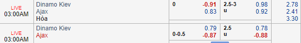 Nhận định bóng đá Dinamo Kiev vs Ajax, 02h00 ngày 29/08: Champions League
