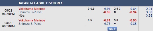 Nhận định Yokohama Marinos vs Shimizu, 16h30 ngày 29/8: VĐQG Nhật Bản