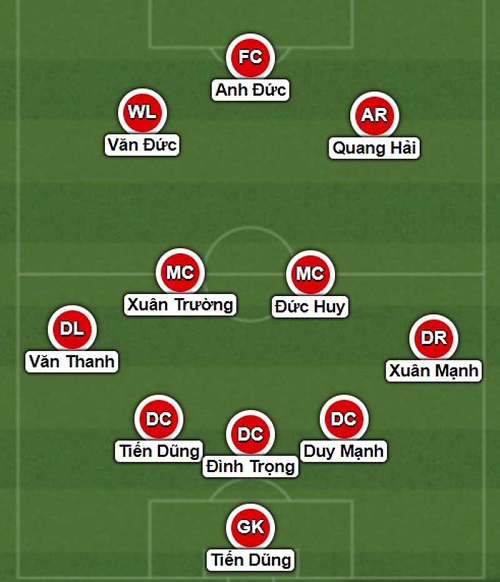 CHỐT KÈO trực tiếp trận U23 Việt Nam vs U23 Hàn Quốc