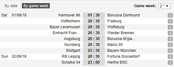 Soi kèo bóng đá vòng 2 Bundesliga