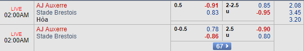 Nhận định bóng đá Auxerre vs Brest, 01h00 ngày 01/09: Hạng 2 Pháp