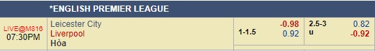 Thông tin trước trận và đội hình dự kiến trận Leicester City vs Liverpool