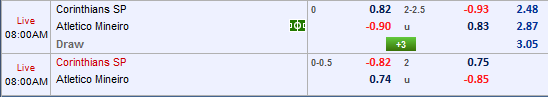 Nhận định bóng đá Corinthians vs Atletico Mineiro