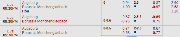 Nhận định bóng đá Augsburg vs M'gladbach, 20h30 ngày 01/09: VĐQG Đức