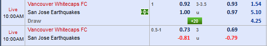 Nhận định bóng đá Vancouver vs San Jose