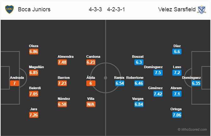 Nhận định bóng đá Boca Juniors vs Velez Sarsfield, 06h00 ngày 03/9: VĐQG Argentina