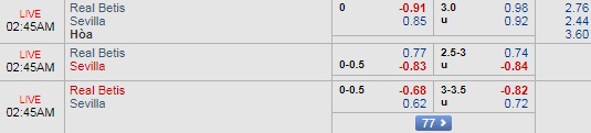 Nhận định Betis vs Sevilla, 01h45 ngày 3/9: Giải VĐQG Tây Ban Nha
