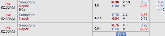Nhận định Sampdoria vs Napoli, 01h30 ngày 3/9: Giải VĐQG Italia