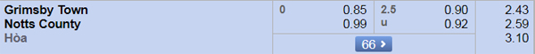 Nhận định Grimsby Town vs Notts County, 01h45 ngày 5/9