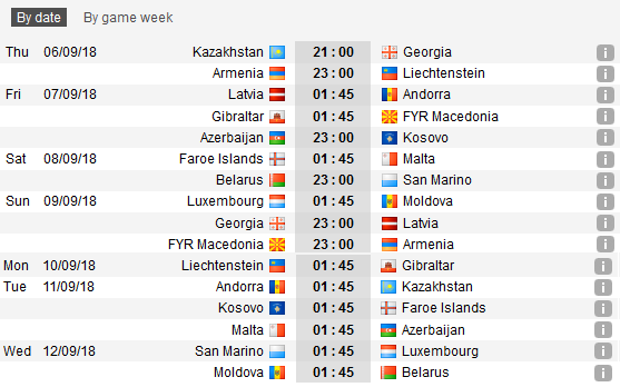 Giới thiệu giải đấu mới UEFA Nations League